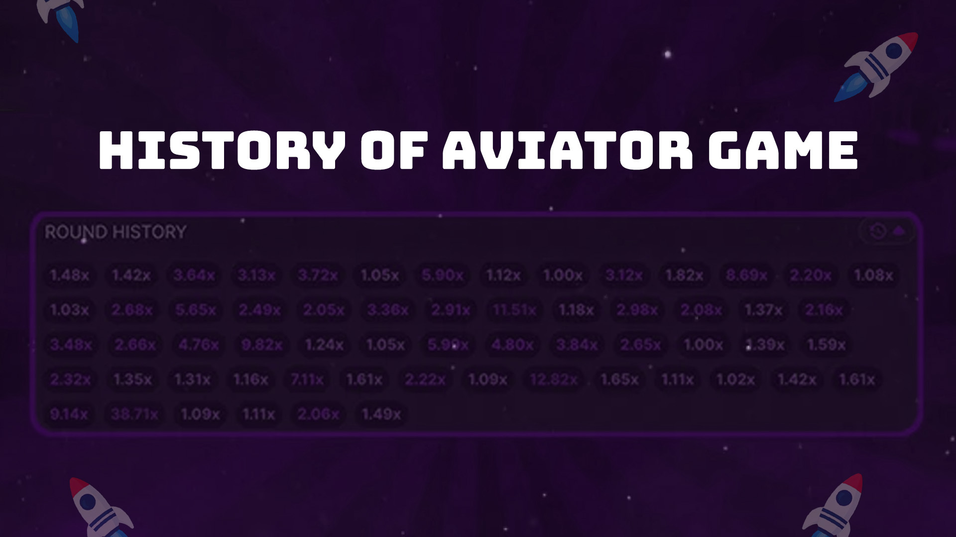 History of the Aviator Game